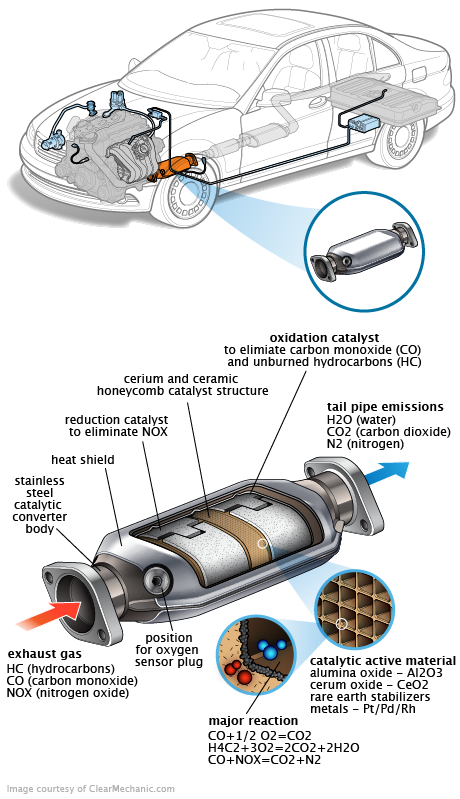 See P0BE6 repair manual